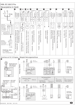 HELIOS KWL EC 220D PRO R Information produit