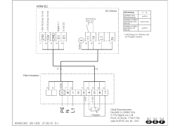 HELIOS IVRW EC 400 Information produit