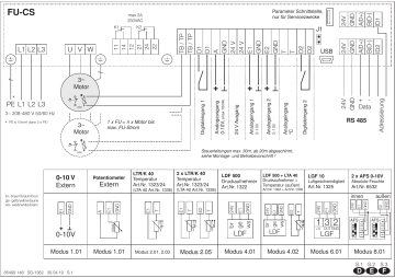 FU-CS 22 | FU-CS 50 | FU-CS 18 | FU-CS 32 | FU-CS 14 | FU-CS 10 | FU-CS 40 | FU-CS 8 | HELIOS FU-CS 2,5 Information produit | Fixfr