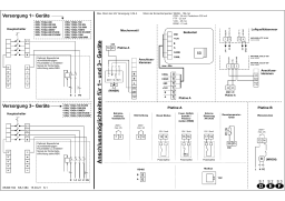 HELIOS KWL Yoga Style 700 Information produit