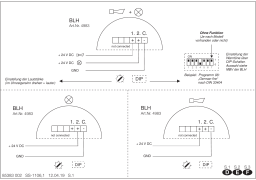 HELIOS BLH Information produit