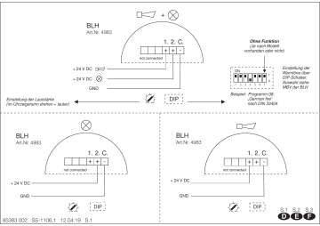 HELIOS BLH Information produit | Fixfr