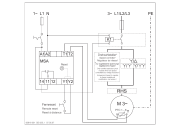 HELIOS MSA Information produit | Fixfr