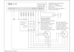 HELIOS RDS 1 Information produit