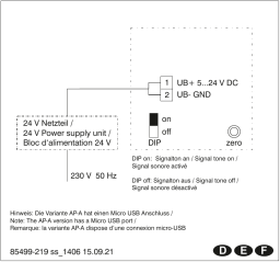 HELIOS CO2 AP-A Information produit