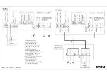 HQW EC 450 B | HQW EC 500 B | HWW EC 500 B | HRFW EC 450 B | HWW EC 450 B | HRFW EC 400 B | HRFW EC 630 | HQW EC 400 B | HRFW EC 560 | HRFW EC 500 B | HELIOS HWW EC 400 B Information produit | Fixfr