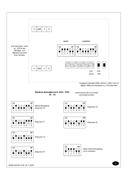 HELIOS KWL-CO2 eC Information produit