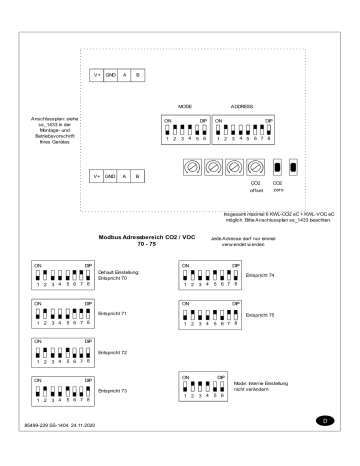 HELIOS KWL-CO2 eC Information produit | Fixfr