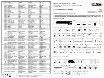 PIKO 50420 ~BR 41 DR IV + 8pol. Dec. Manuel utilisateur | Fixfr