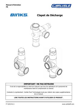 Binks Pump Mounted PRVs Manuel utilisateur