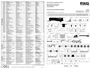 PIKO 50437 ~BR 95 Oil DR IV + 8pol. Dec. Manuel utilisateur | Fixfr