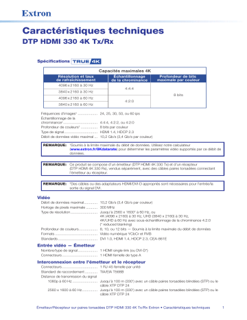 Extron DTP HDMI 4K 330 Rx spécification | Fixfr