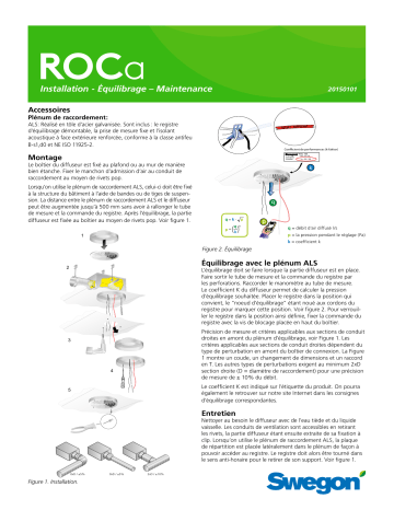 Swegon Roca Mode d'emploi | Fixfr