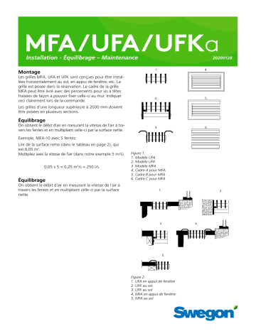 Swegon MFAb Mode d'emploi | Fixfr