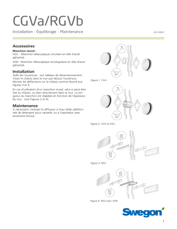 Swegon RGVb Mode d'emploi | Fixfr