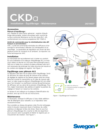 Swegon CKD Mode d'emploi | Fixfr