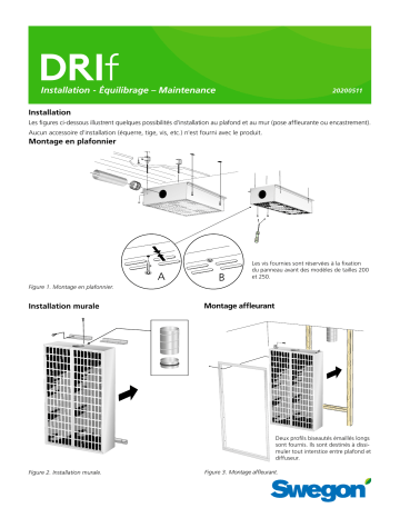 Swegon DRIF Mode d'emploi | Fixfr