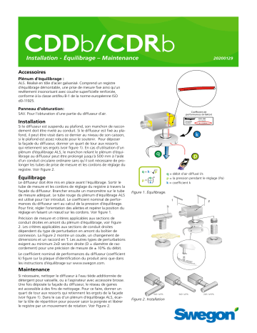 Swegon CDDb Mode d'emploi | Fixfr