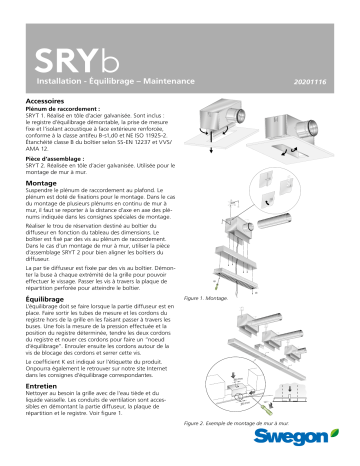 Swegon SRY b Mode d'emploi | Fixfr