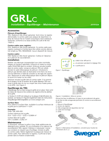 Swegon GRLc Mode d'emploi | Fixfr