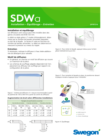 Swegon SDW Mode d'emploi | Fixfr