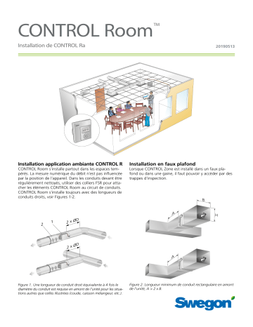 Swegon CONTROL Room Mode d'emploi | Fixfr