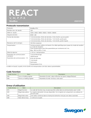 Swegon REACT V, M, P, P-X Mode d'emploi | Fixfr