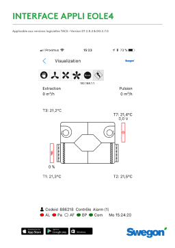 Swegon GLOBAL-CASA EOLE4-2.8.2-2.7.0 Mode d'emploi