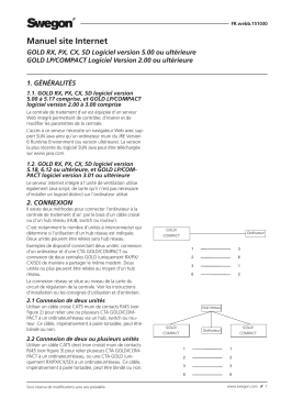 Swegon GOLD/COMPACT Mode d'emploi