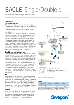 Swegon EAGLE Single/Double Mode d'emploi