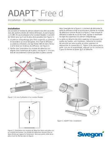 Swegon ADAPT Free Mode d'emploi | Fixfr