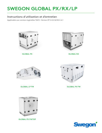 Swegon RC & GRC Mode d'emploi | Fixfr
