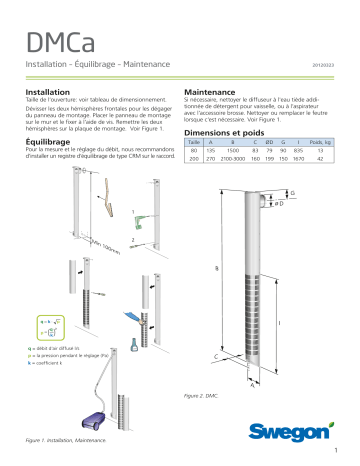 Swegon DMCa Mode d'emploi | Fixfr