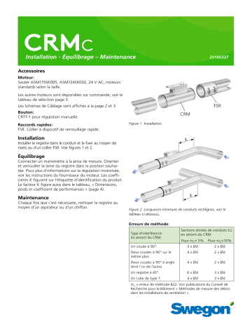 Swegon CRMc Mode d'emploi | Fixfr