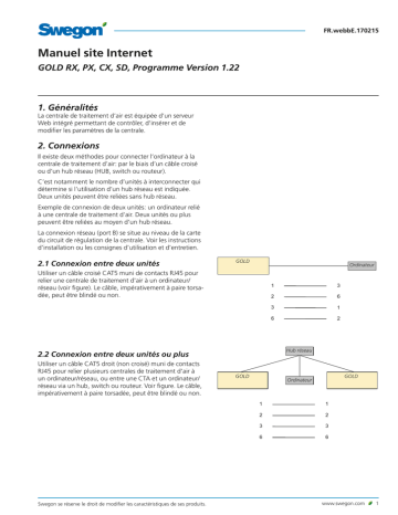 Swegon GOLD RX/PX/CX/SD Mode d'emploi | Fixfr