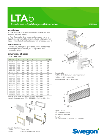 Swegon LTAb Mode d'emploi | Fixfr