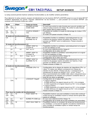 Swegon TAC3 Paramètres avancés Mode d'emploi | Fixfr