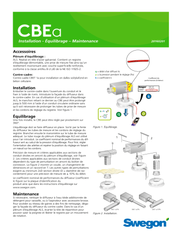 Swegon CBEa Mode d'emploi | Fixfr