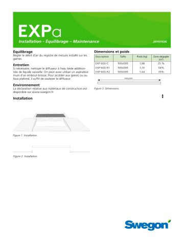 Swegon EXP a Mode d'emploi | Fixfr