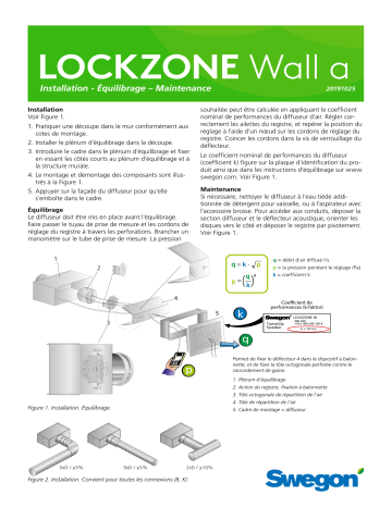 Swegon LOCKZONE Wall a Mode d'emploi | Fixfr