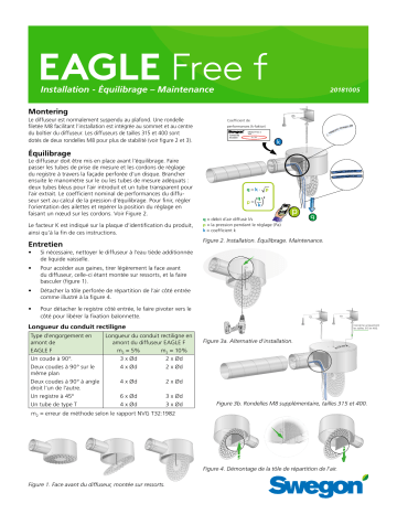 Swegon EAGLE Free f Mode d'emploi | Fixfr