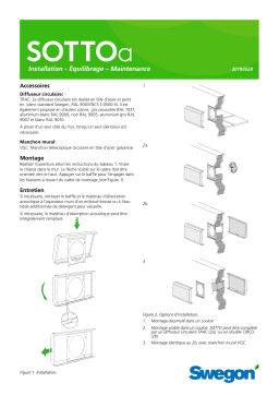 Swegon SOTTO a Mode d'emploi