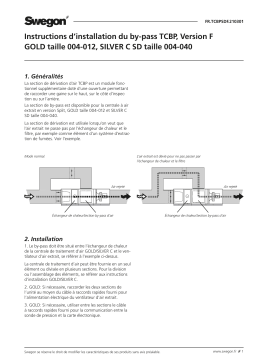 Swegon TCBP By-pass Mode d'emploi