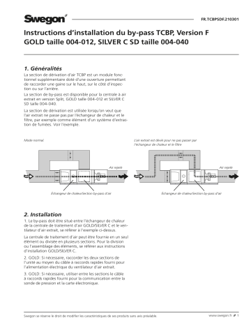 Swegon TCBP By-pass Mode d'emploi | Fixfr