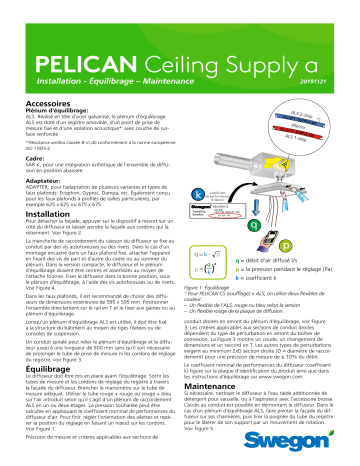 Swegon PELICAN CS a Mode d'emploi | Fixfr