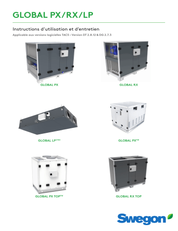 Swegon GLOBAL TAC5 Mode d'emploi | Fixfr