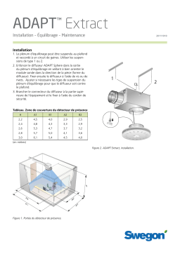 Swegon ADAPT Exhaust Mode d'emploi