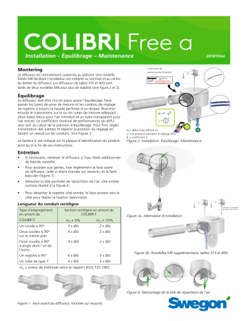 Swegon COLIBRI Free a Mode d'emploi | Fixfr