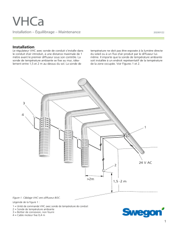 Swegon VHC a Mode d'emploi | Fixfr