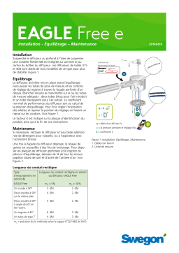 Swegon EAGLE Free Mode d'emploi